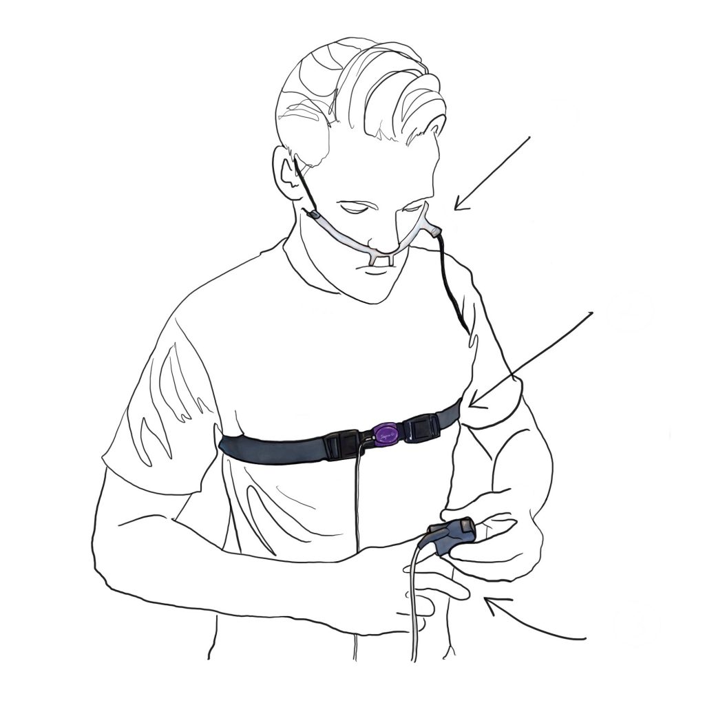 A drawing of a patient connected to the three Snap Model 8 sensors: airflow cannula, respiratory effort belt, and pulse oximeter